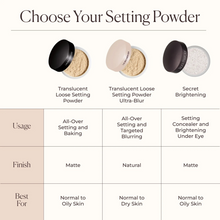 Cargar imagen en el visor de la galería, Divinely Flawless Translucent Loose Setting Powder Ultra-Blur &amp; Puff
